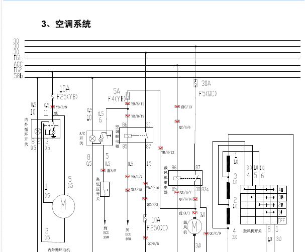2009年奇瑞瑞虎空调电路图