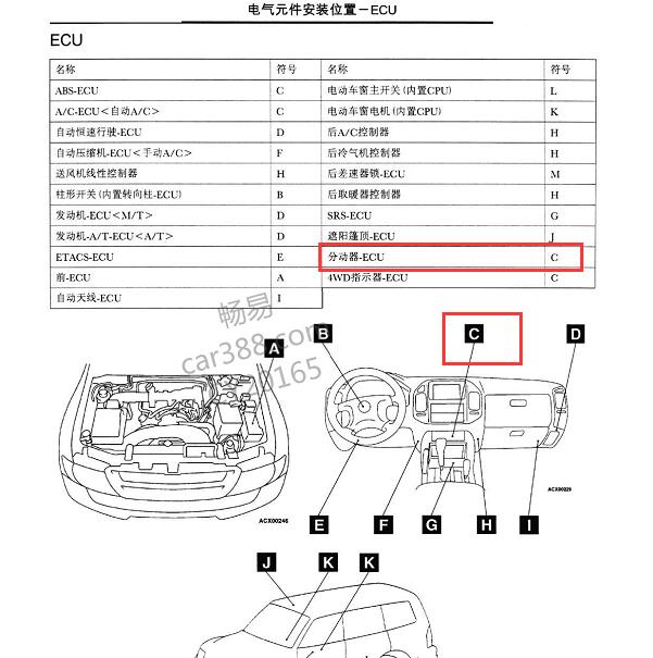 2005年帕杰罗四驱模块位置