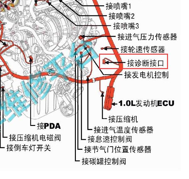 2018年五菱之光OBD诊断插头位置