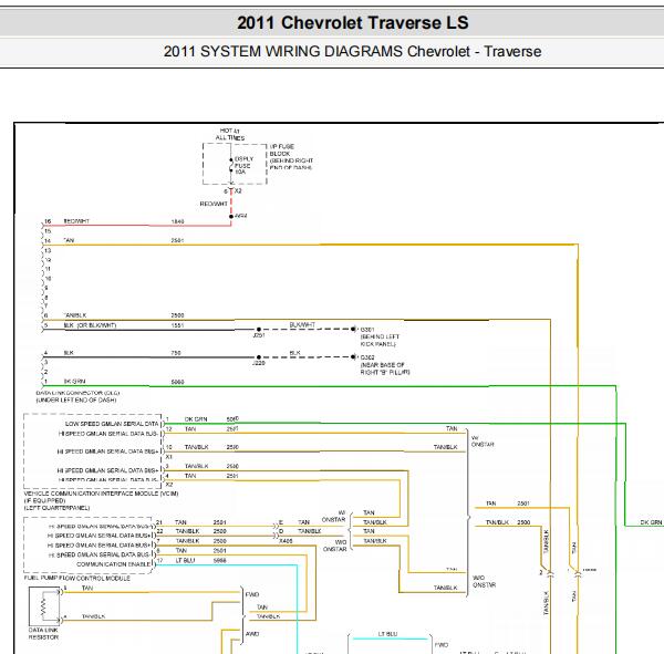2011年雪佛兰Traverse防盗与通讯电路图