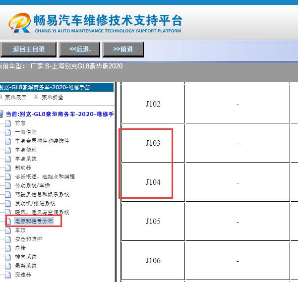 2020年别克GL8 J103与J104位置