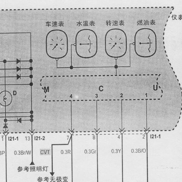 2005年起亚索纳塔 油表电路图
