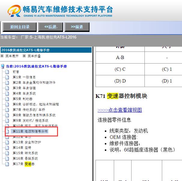 2016年凯迪拉克ATS-L变速箱针脚