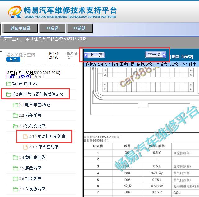 2017-2018年江铃驭胜S350  发动机针脚资料