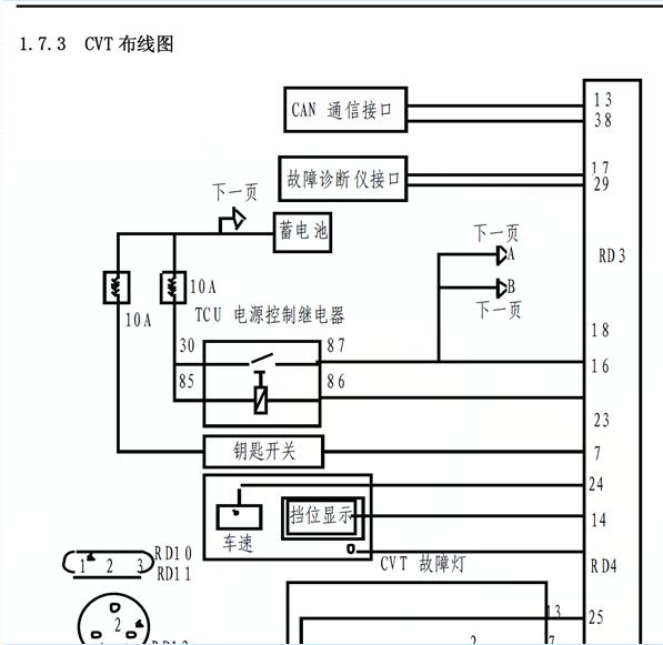 2015年重庆力帆CVT变速箱电路图.