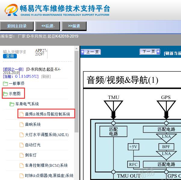 2018年起亚K4导航主机电路图