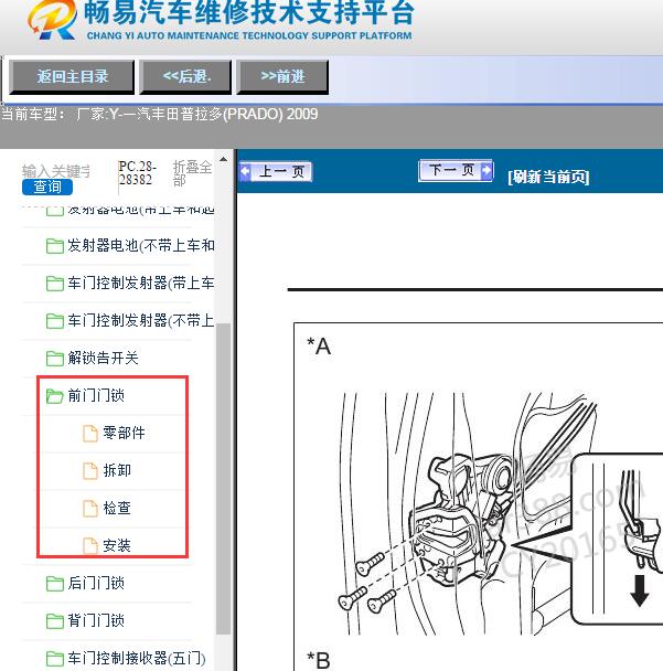 2009年一汽丰田-普拉多(PRADO)前门锁维修手册