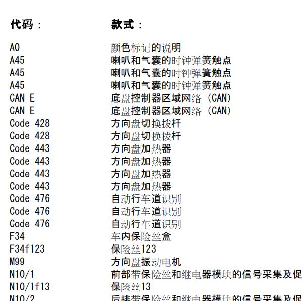 2008年奔驰GLK350方向盘与组合开关电路图