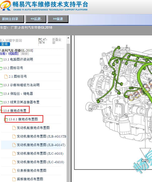 2018年吉利帝豪GL接地点位置