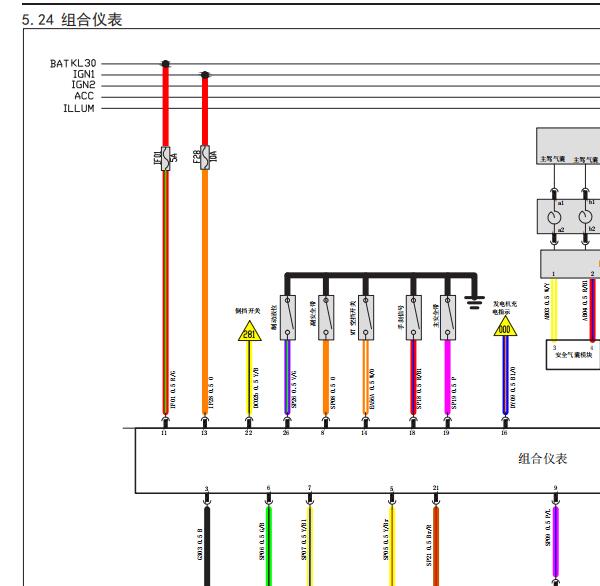 2018年君马赛克5仪表电路图