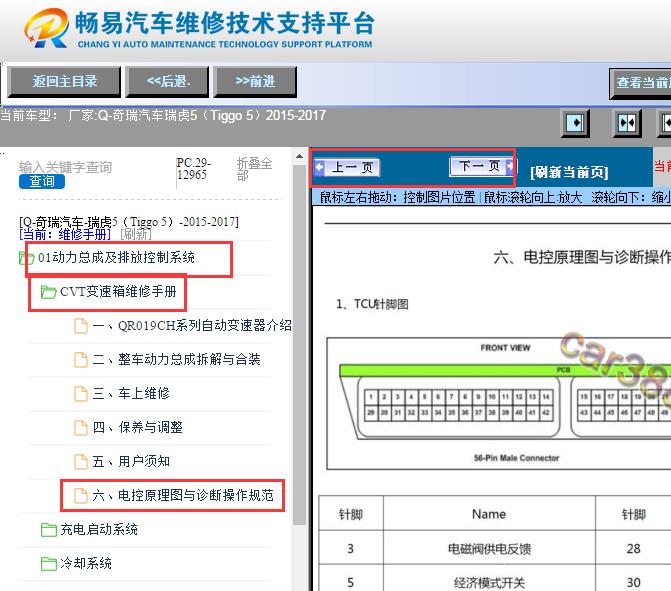 2015-2017年奇瑞瑞虎5变速箱针脚资料