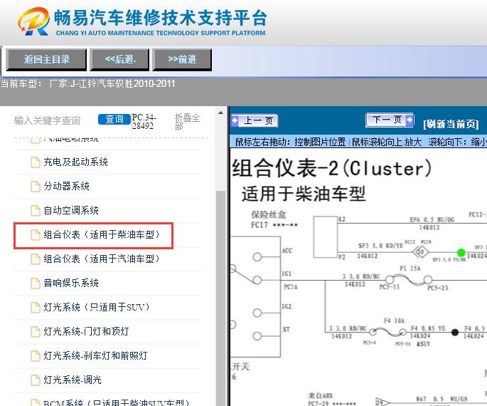 2010-2011年江铃驭胜   仪表电路图