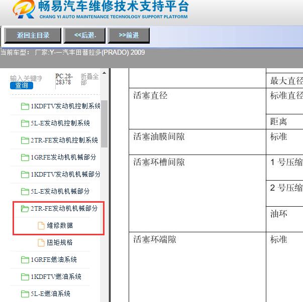 2009年一汽丰田-普拉多(PRADO)活塞环标准间隙