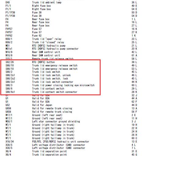2004年奔驰S280 尾门电路图