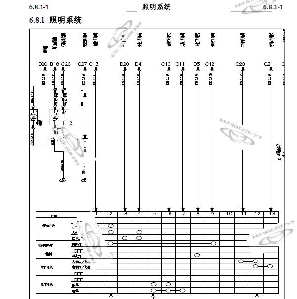 2019年欧尚X70A 照明系统电路图