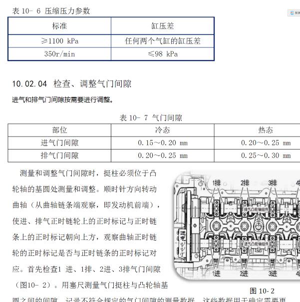 2014年威旺M30 BJ415B发动机维修手册.