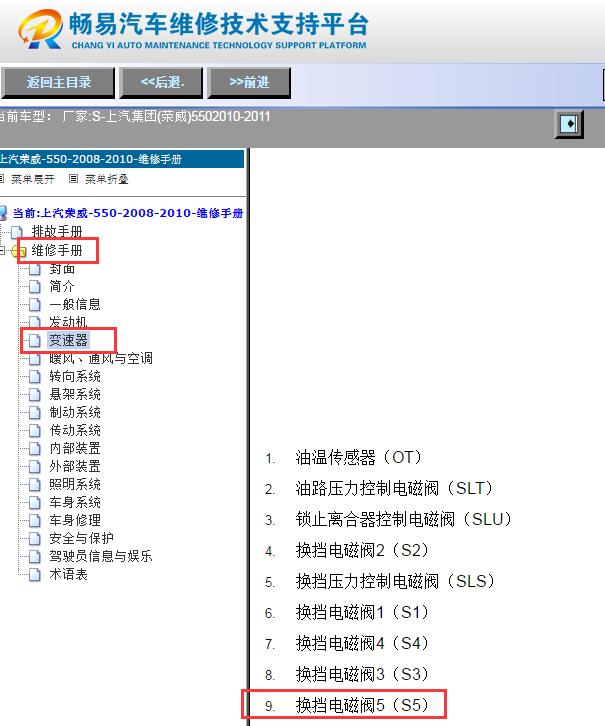 2010-2011年荣威550 AW55变速箱换挡电磁阀E位置