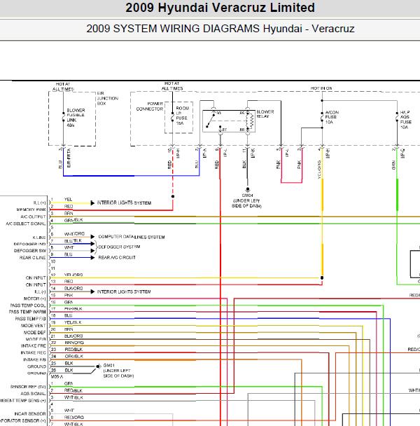 2009年现代维拉克斯 空调电路图.