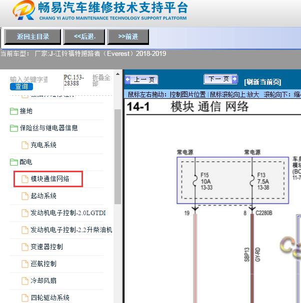 2018-2019江铃福特-撼路者（Everest）网络通讯电路图