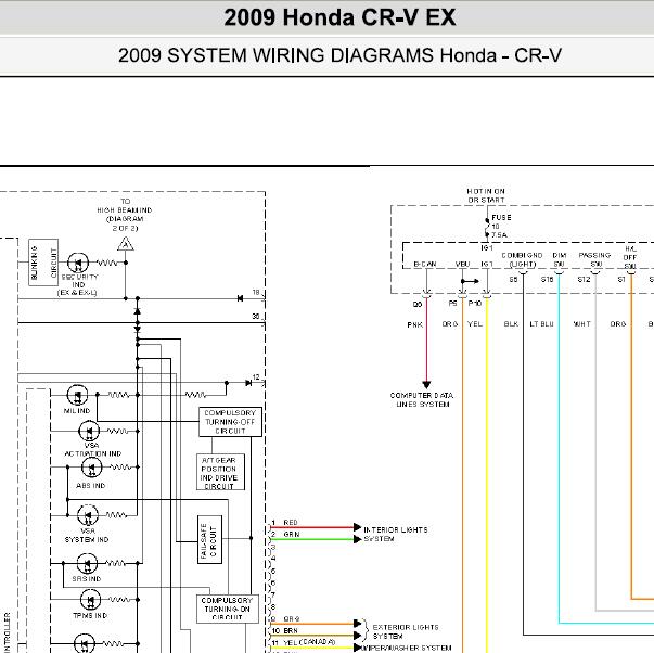 2009年本田CRV 仪表电路图