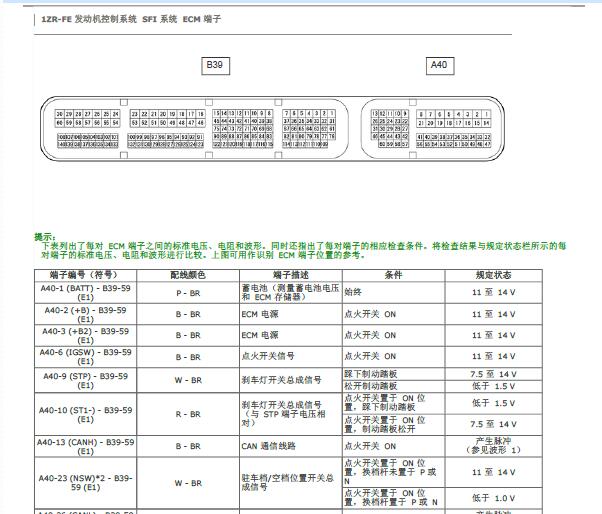 2010年丰田花冠1ZR发动机针脚