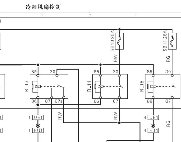 重庆力帆 LF479Q发动机冷却风扇电路图