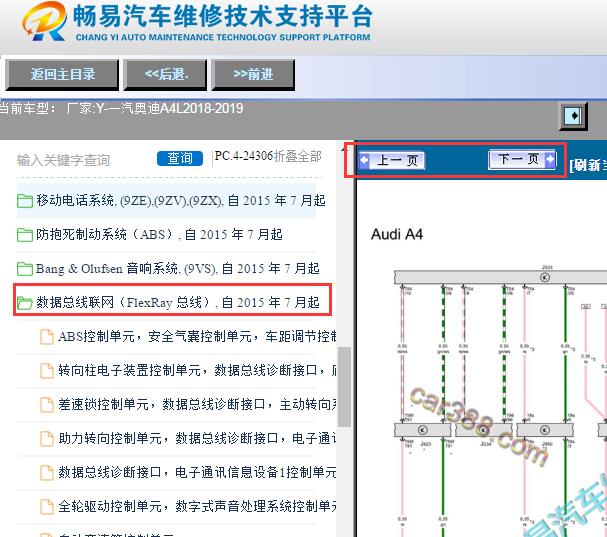 2018-2019年奥迪A4L网络通讯电路图
