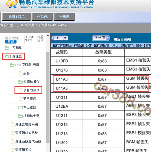 2016-2017年汉腾汽车-汉腾X7变速箱故障码维修手册