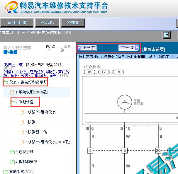 2015-2018年郑州日产锐骐仪表电路图