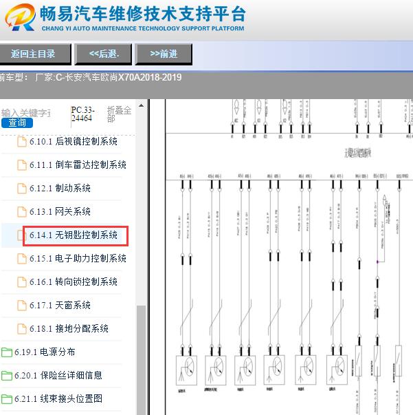 2018-2019年长安欧尚X70A无钥匙进入系统电路图