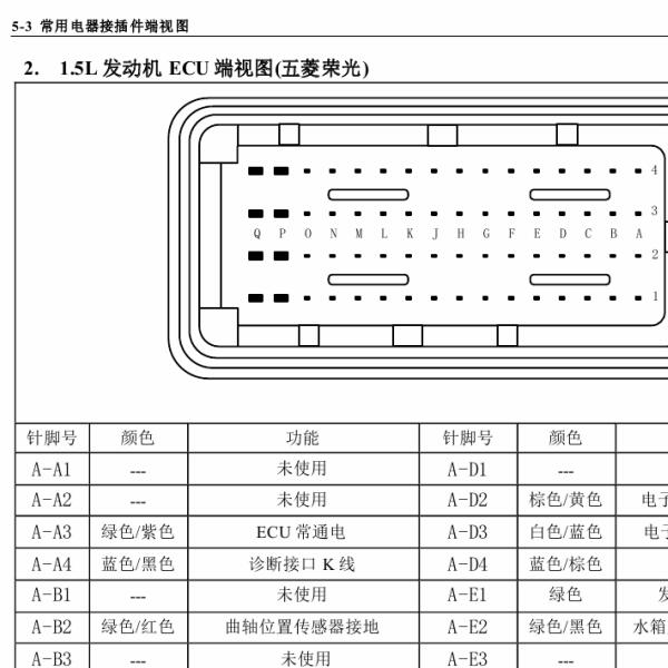 2015年五菱荣光L3C发动机针脚