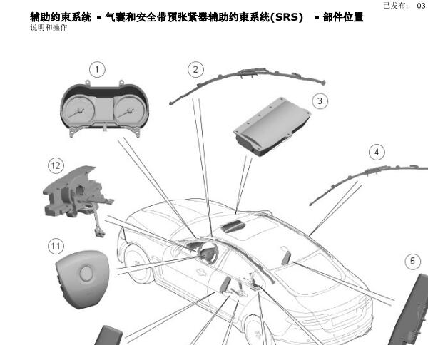 2012年捷豹XF辅助约束系统控制模块位置