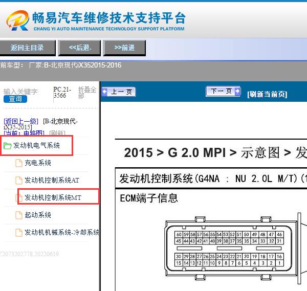 2015年现代iX35发动机针脚
