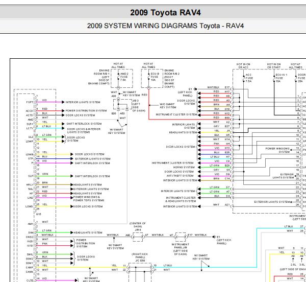2009年丰田RAV4车身与智能钥匙电路图
