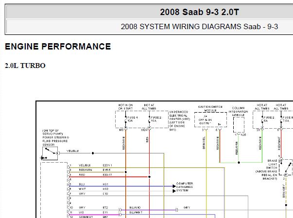 2008年萨博9-3主继电器电路图