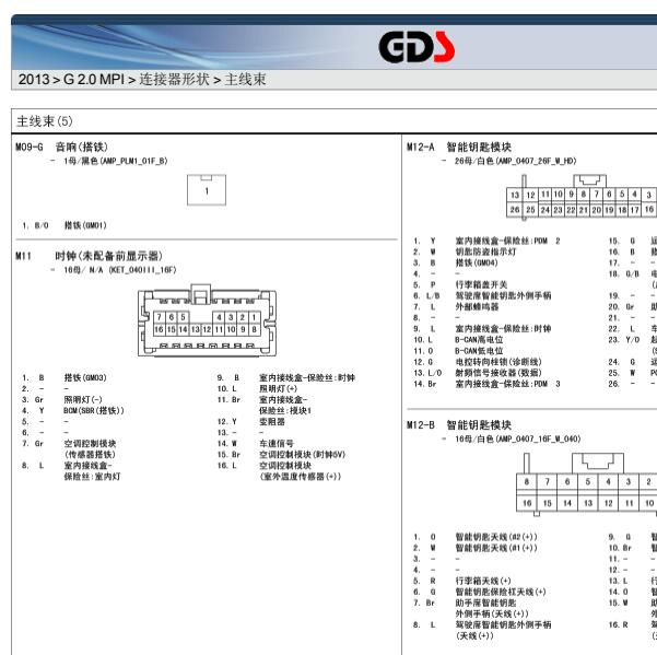 2013年现代索纳塔智能钥匙模块的针脚图