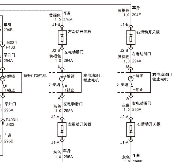 2016年别克GL8电动右中门电路图
