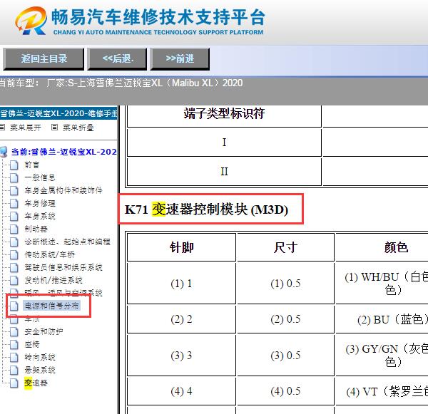 2020年雪佛兰迈锐宝XL变速箱针脚