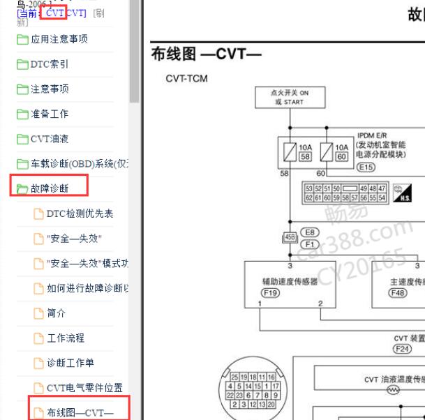 2006年日产轩逸CVT变速箱电路图