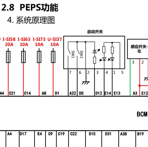 2019年奔腾T99 PEPS电路图