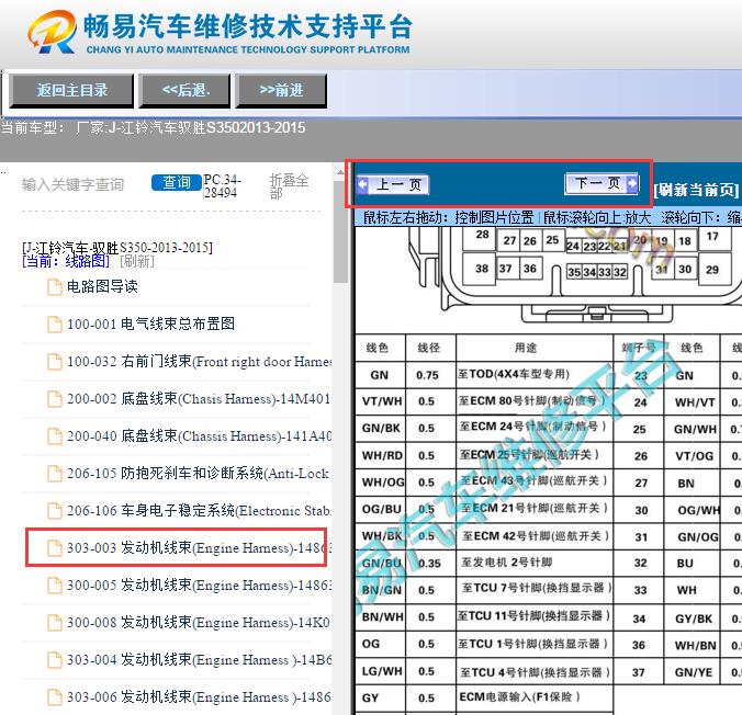 2013-2015年江铃驭胜S350  变速箱针脚资料
