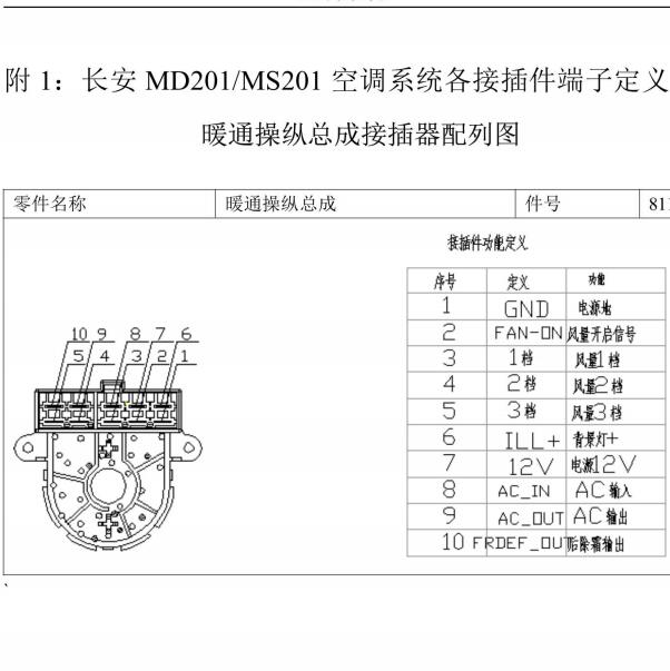 长安星卡S201空调相关针脚