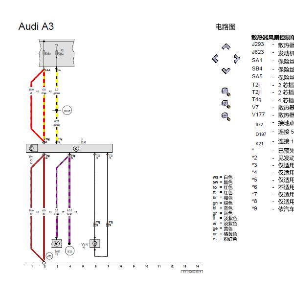 2014年奥迪A3 风扇电路图