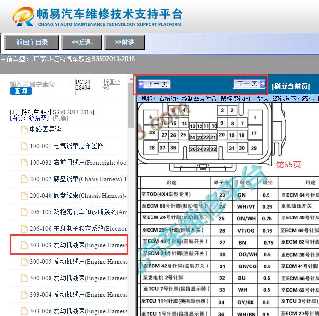 2013-2015年江铃驭胜S350  发动机针脚