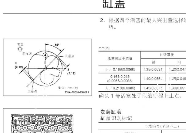 日产锐骐CYQD80D发动机维修手册