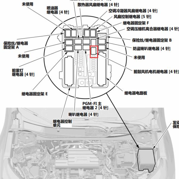 2018年本田CRV 鼓风机继电器位置.