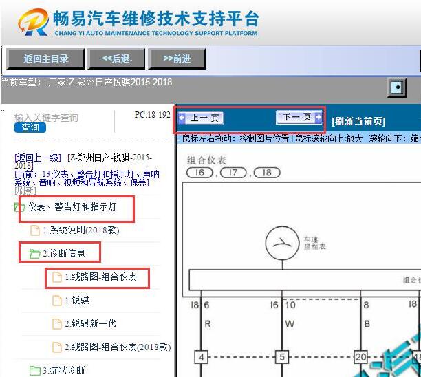 2015年郑州日产锐骐仪表电路图