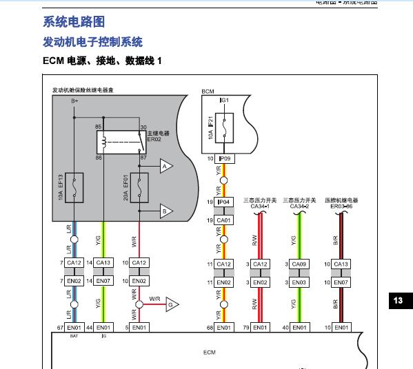 2017年猎豹CS10 CF4G15T发动机电路图