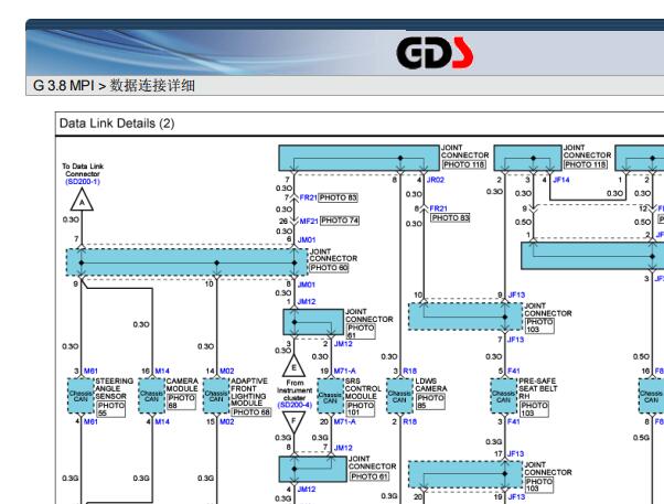 2010年现代雅科仕网络通讯电路图