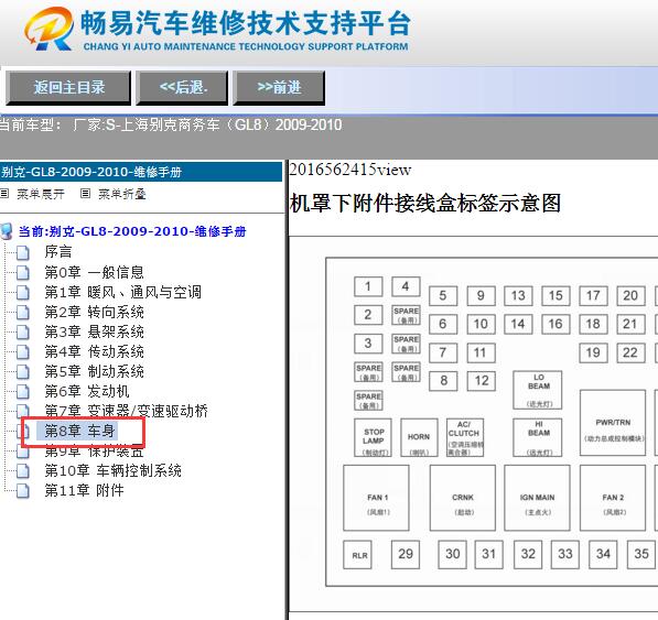 2009-2010年别克GL8保险丝继电器位置